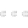 Stýkač mini OMNIUM (1NO, 9A, 3P, 230V, AC)